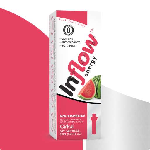 Inflow Energy Watermelon | Prime Edit