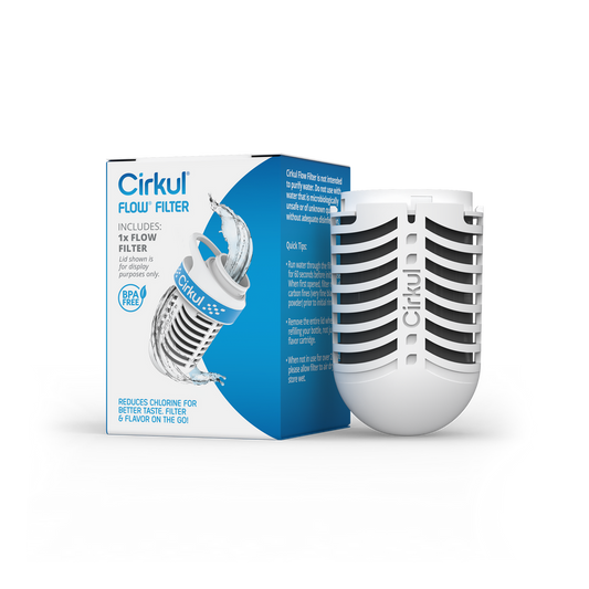 Flow Filter | Fresh Choice