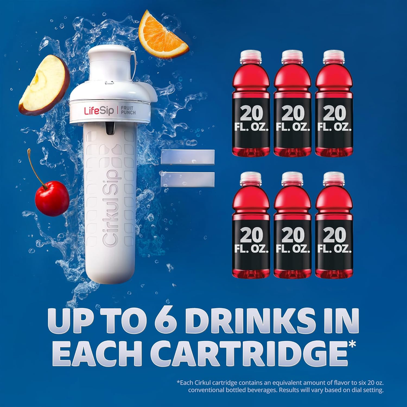 FitSip® 6-Pack Variety Pack | Daily Edit