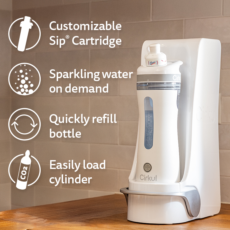 Plus™ Complete System | Prime Edit